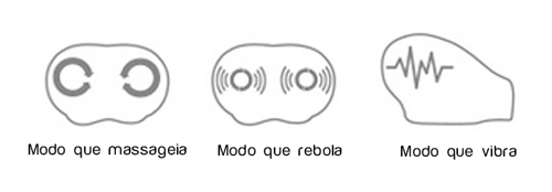 Modos de Vibração